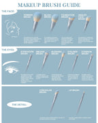 Makeup Brushes Set, 11 Pcs  Premium Vegan Makeup Brushes, Synthetic Foundation Powder Contour Blush Concealer Full Face Eye Brush, Bamboo Cosmetics Brushes Sets with Bag and Gift Box - Ice Blue