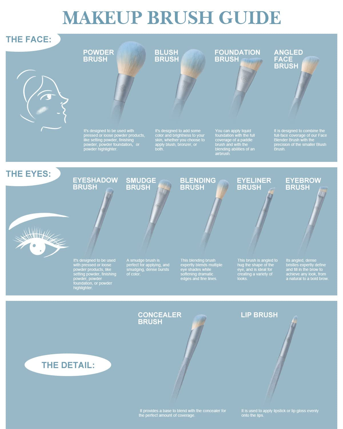 Makeup Brushes Set, 11 Pcs  Premium Vegan Makeup Brushes, Synthetic Foundation Powder Contour Blush Concealer Full Face Eye Brush, Bamboo Cosmetics Brushes Sets with Bag and Gift Box - Ice Blue