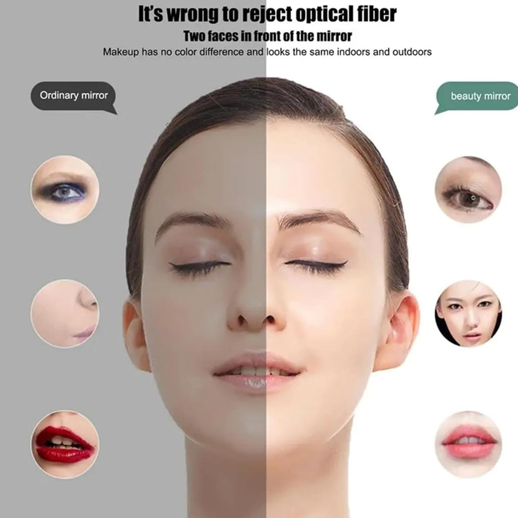 Integrated Makeup Storage Box with Light-Filling Mirror,Led Complementary Light Cosmetic Case,Makeup Storage Box with Led Light Mirror,Portable Cosmetics Case,Touch Control & Zipper Design (White)