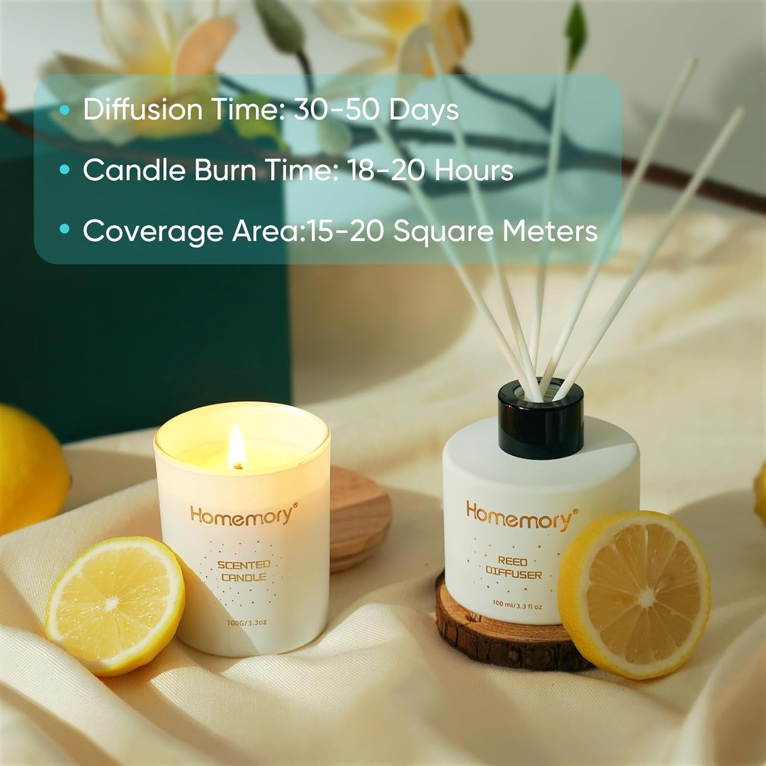Gift Women Birthday Bath Sets Body Self Care, Best Spa Basket Christmas Scented Candle & Reed Diffuser Kit Mom Friends Sister with 3D Card (Blue)