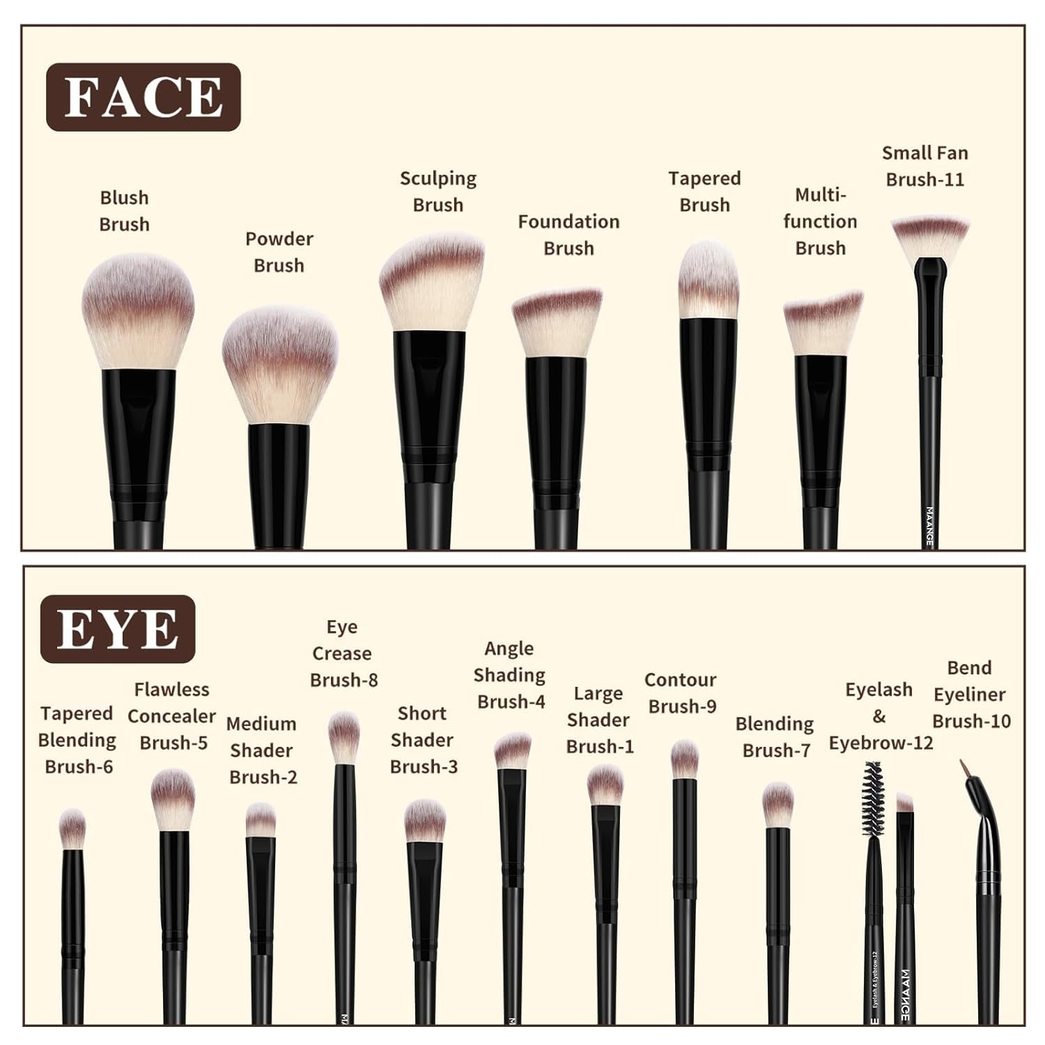 37 Pcs Makeup Brush Set Premium Synthetic Make up Brushes Foundation Eye Shadow Powder Concealers Brushes Set for Beginners & Professional Makeup Tool Set (Black)